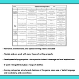 Kindergarten Writing Rubrics - Narrative, Informational, and Opinion Genres