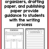 First Grade Opinion Writing Prompts For Differentiation - learning-at-the-primary-pond