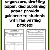 SPANISH Writing Prompts For Kindergarten Opinion Writing - learning-at-the-primary-pond