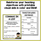 First Grade How-To Writing Lessons {1st Grade Writing Workshop Unit 3}