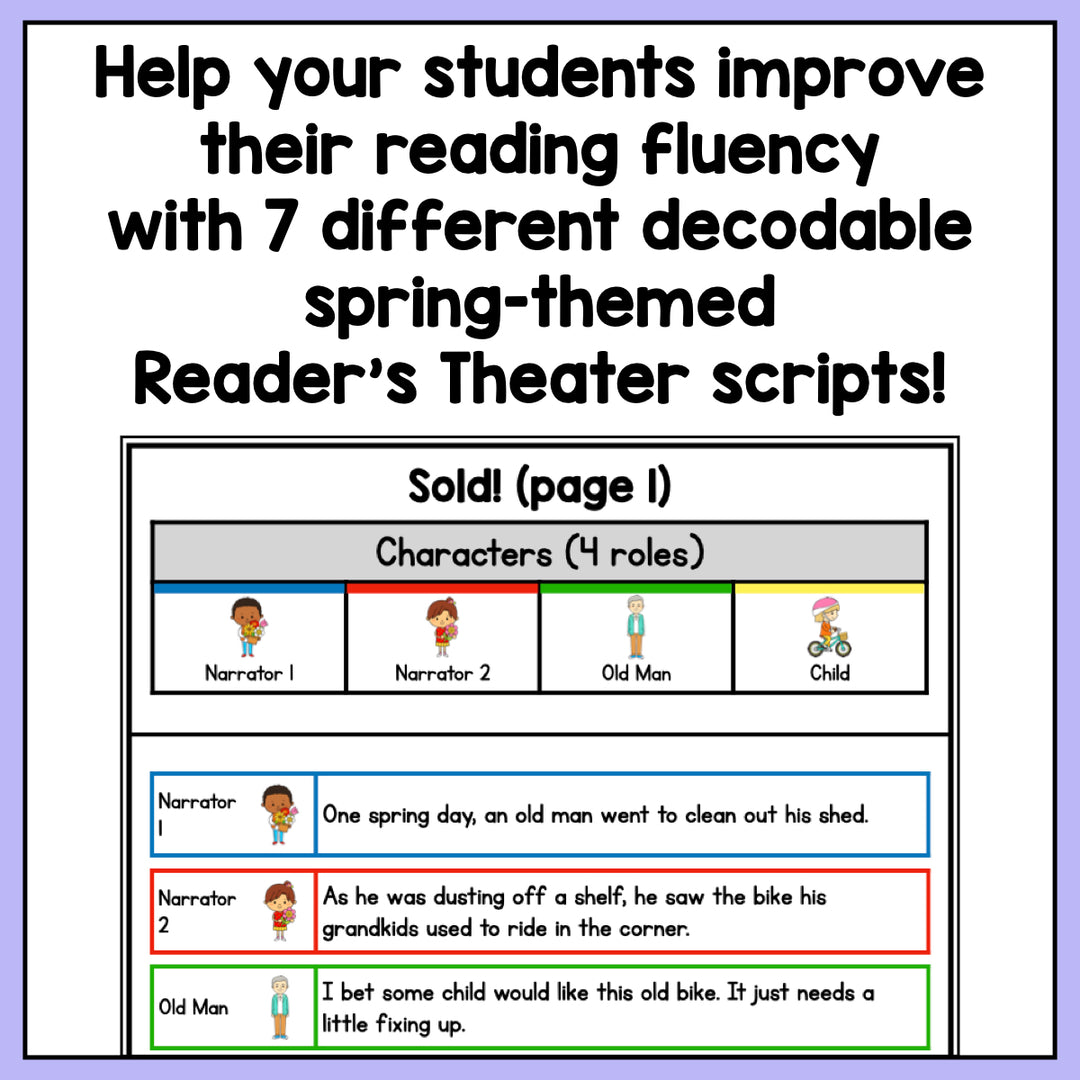 Decodable Reader's Theater Scripts – Learning at the Primary Pond