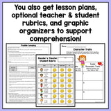 Decodable Spring-Themed Reader's Theater Play Scripts for 2nd Grade | SOR