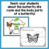 Life Cycle of a Butterfly | Science and Literacy Unit