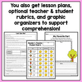 Decodable Spring-Themed Reader's Theater Play Scripts for K-2 BUNDLE | SOR
