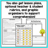 Decodable Spring-Themed Reader's Theater Play Scripts for Kindergarten | SOR