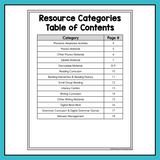 Learning At The Primary Pond Resource Catalog