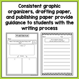 Kindergarten Opinion Writing Prompts for Differentiation