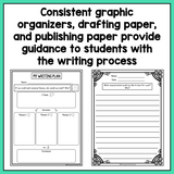 Second Grade Opinion Writing Prompts For Differentiation