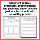 First Grade Opinion Writing Prompts For Differentiation