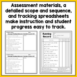 Levels A Through D BUNDLE - Guided Reading Activities and Lesson Plans