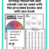 Guided Reading Activities and Lesson Plans - Levels A Through J BUNDLE
