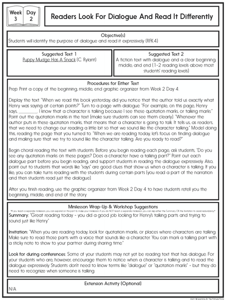 Kindergarten Writing Workshop & Reading Workshop Mega Bundle