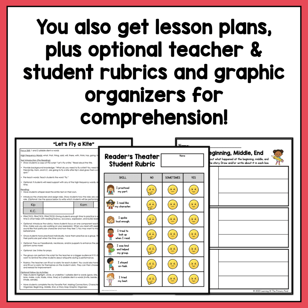 Decodable Reader's Theater Play Scripts for 1st Grade – Learning at the ...