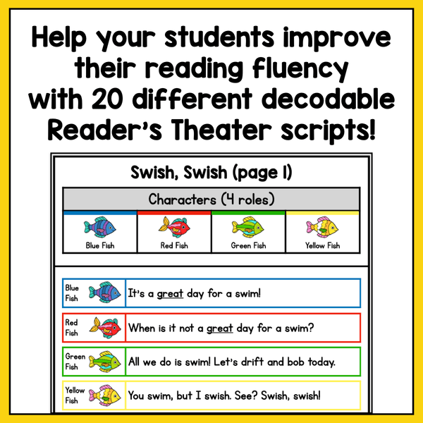Decodable Reader's Theater Play Scripts for 2nd Grade - learning-at-the-primary-pond