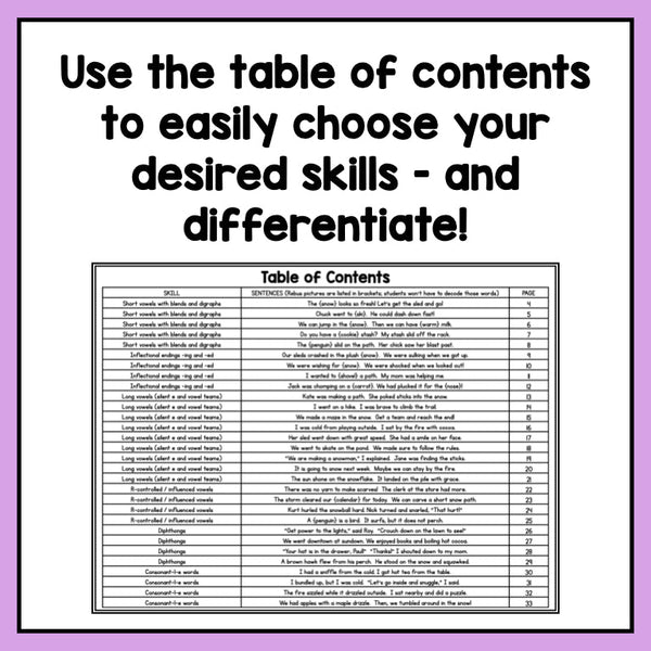 Decodable Sentence Scrambles for Second Grade | Winter Theme - learning-at-the-primary-pond
