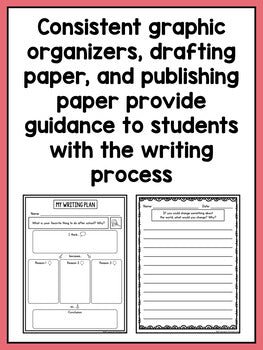First Grade Opinion Writing Prompts For Differentiation - learning-at-the-primary-pond