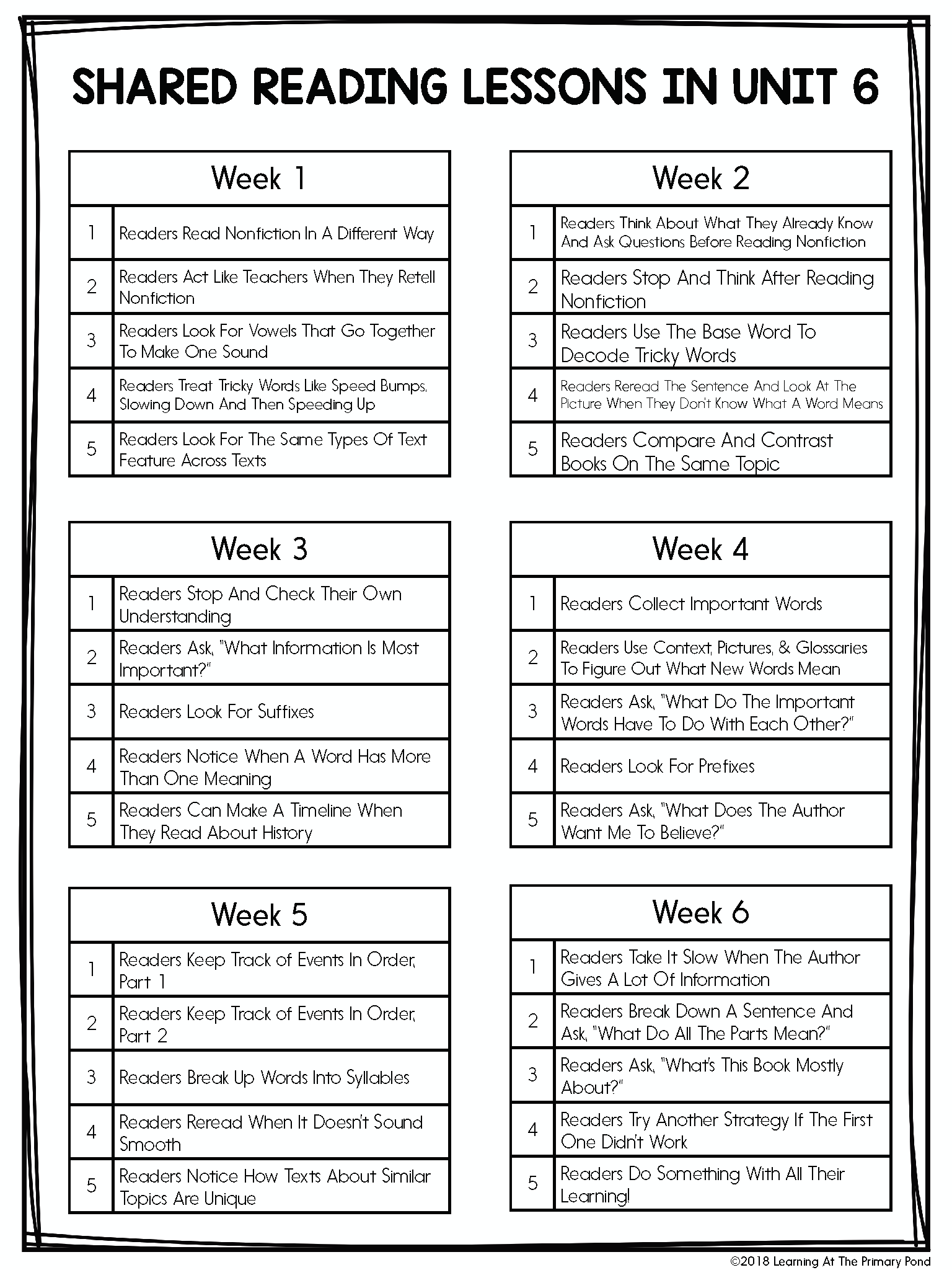 Shared Reading First Grade First Grade Reading Workshop BUNDLE of Shared Reading Lessons ...