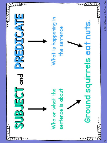 First Grade Writing Workshop & Reading Workshop Mega Bundle - learning-at-the-primary-pond