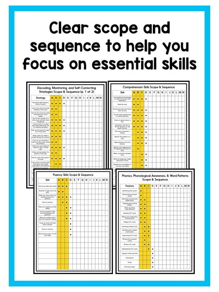 Guided Reading Activities and Lesson Plans - Levels A, B, and C BUNDLE - learning-at-the-primary-pond