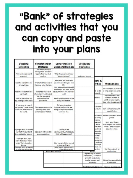 Guided Reading Activities and Lesson Plans - Levels A Through J BUNDLE - learning-at-the-primary-pond
