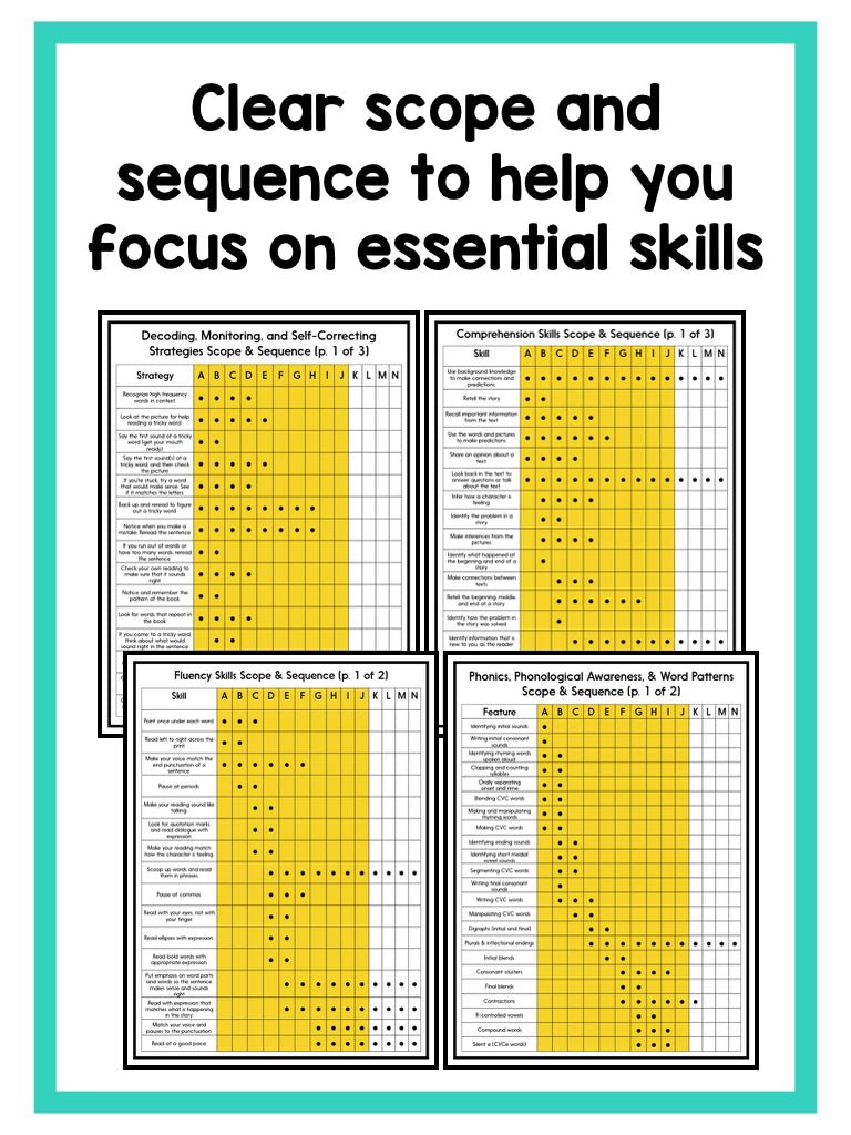 Overcoming The Guided Reading Time Crunch - Learning at the Primary Pond