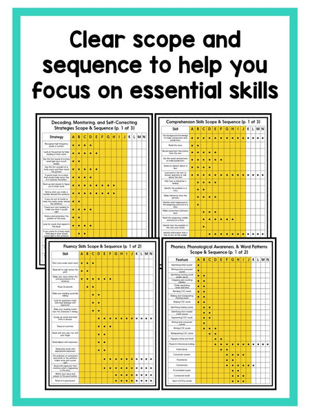 Guided Reading Activities and Lesson Plans - Levels A Through J BUNDLE - learning-at-the-primary-pond
