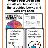 Guided Reading Activities and Lesson Plans - Levels E Through J BUNDLE - learning-at-the-primary-pond