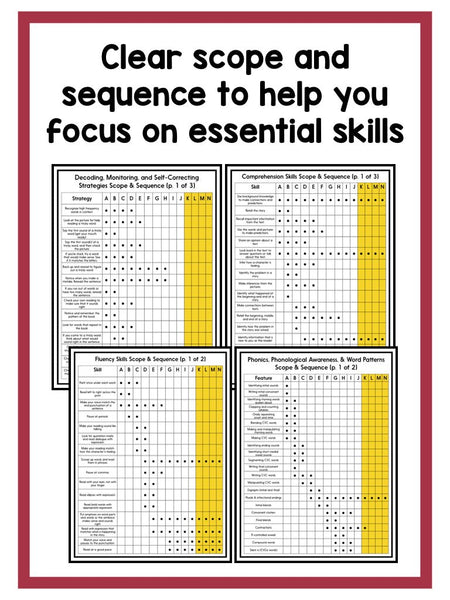 Guided Reading Activities and Lesson Plans - Levels K Through N BUNDLE - learning-at-the-primary-pond