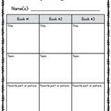 Kindergarten Opinion Writing Lessons {Kinder Writing Workshop Unit 5} - learning-at-the-primary-pond