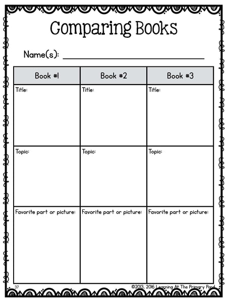 Kindergarten Opinion Writing Lessons {Kinder Writing Workshop Unit 5} - learning-at-the-primary-pond