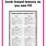 Kindergarten Reading Workshop BUNDLE of Shared Reading Lessons - learning-at-the-primary-pond