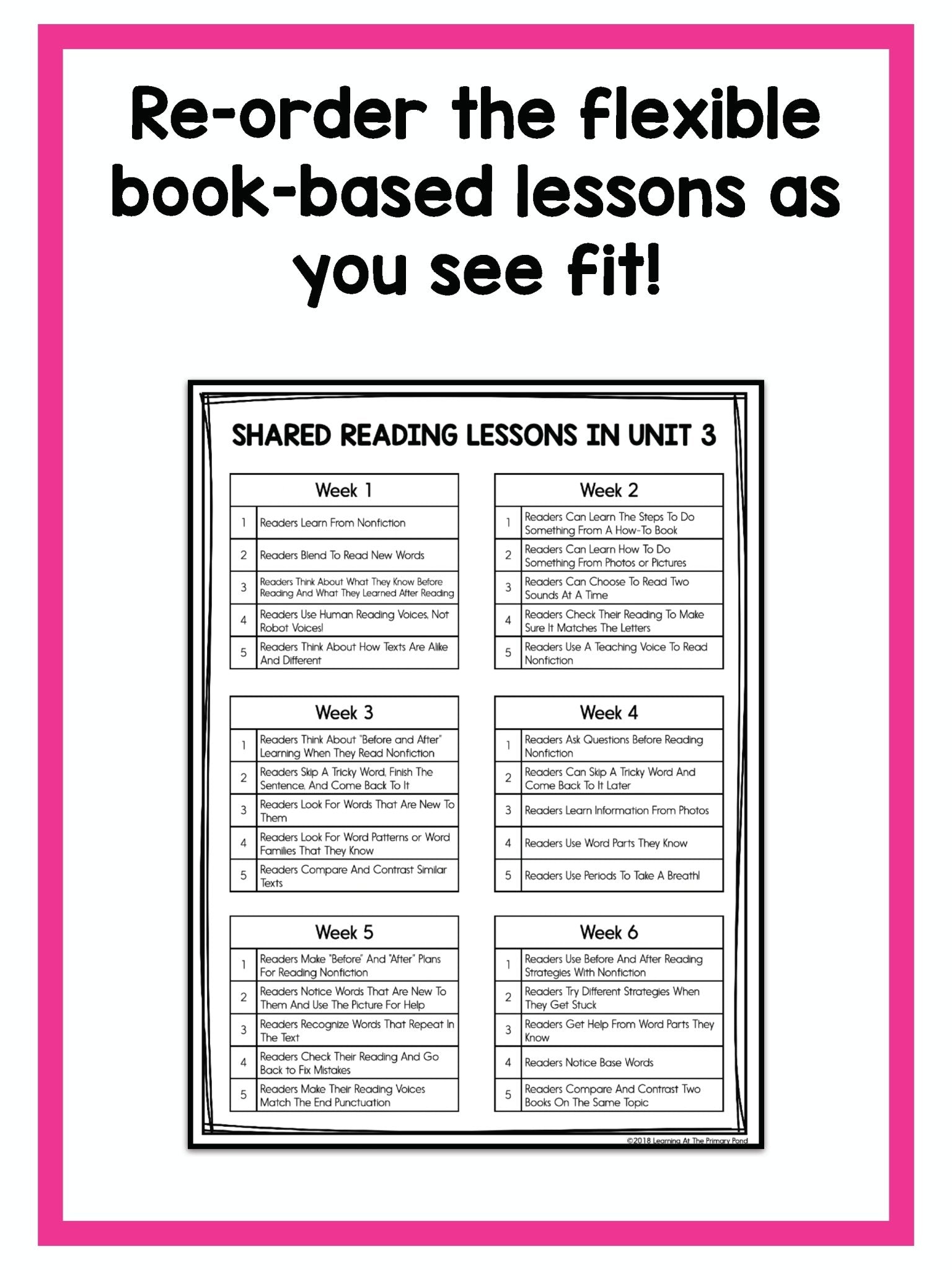 Kindergarten Reading Workshop BUNDLE of Shared Reading Lessons - learning-at-the-primary-pond