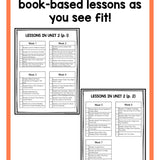 Kindergarten Shared Reading Lessons for Reading Workshop: Unit 2 - learning-at-the-primary-pond