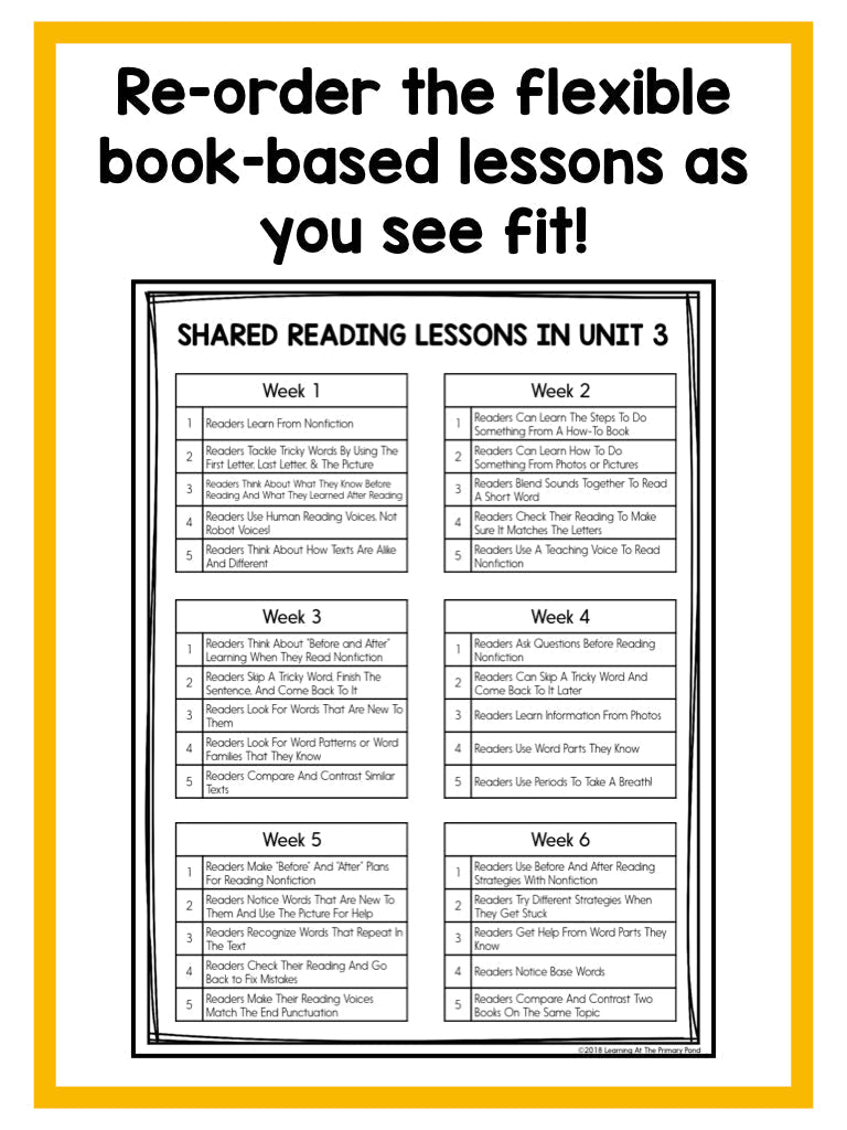 Kindergarten Shared Reading Lessons for Reading Workshop: Unit 3 - learning-at-the-primary-pond
