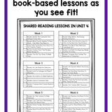 Kindergarten Shared Reading Lessons for Reading Workshop: Unit 4 - learning-at-the-primary-pond