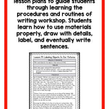 Kindergarten Writing Workshop Introduction Unit {Kinder Writing Workshop Unit 1} - learning-at-the-primary-pond