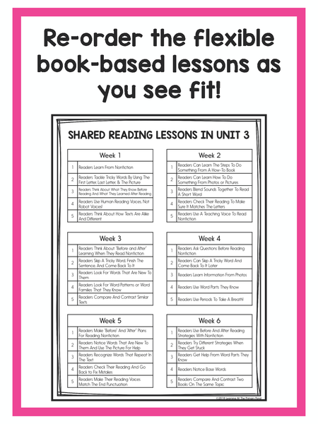 Kindergarten Writing Workshop & Reading Workshop Mega Bundle - learning-at-the-primary-pond