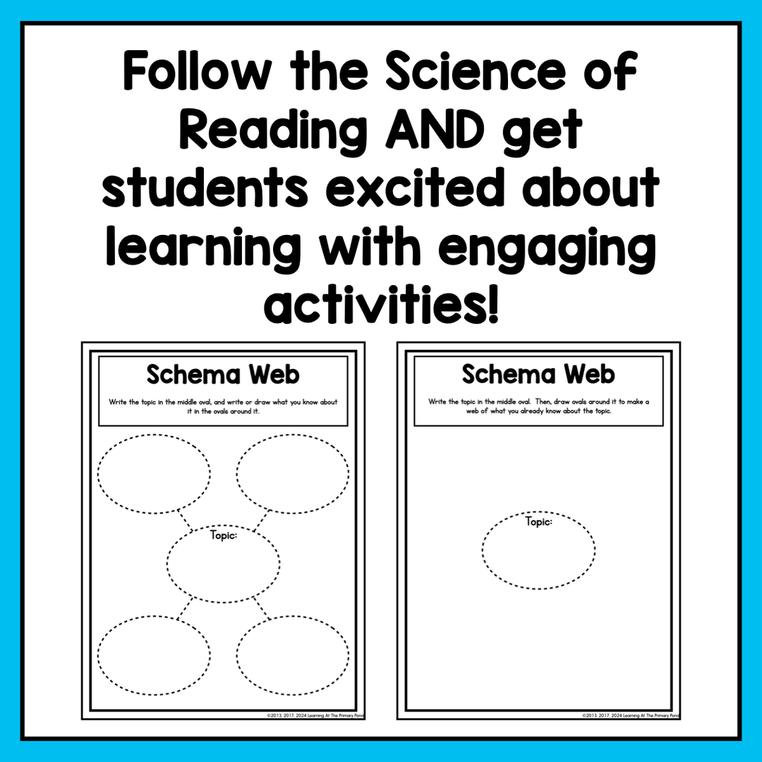 Reading Comprehension Lesson Plans for K-1 {Unit 2: Background Knowled ...