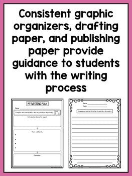 Second Grade Informational Writing Prompts For Differentiation - learning-at-the-primary-pond