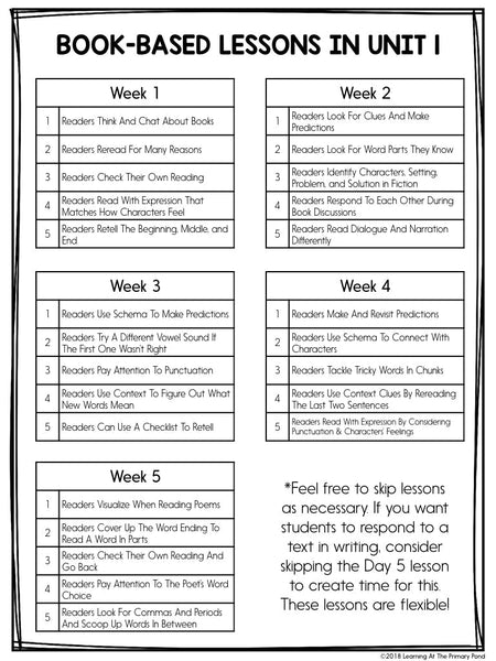 Second Grade Reading Workshop BUNDLE of Shared Reading Lessons - learning-at-the-primary-pond