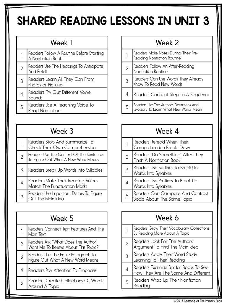 Second Grade Reading Workshop BUNDLE of Shared Reading Lessons - learning-at-the-primary-pond