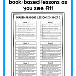 Second Grade Shared Reading Lessons for Reading Workshop: Unit 2 - learning-at-the-primary-pond