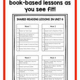 Second Grade Shared Reading Lessons for Reading Workshop: Unit 6 - learning-at-the-primary-pond