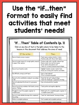 Small Group Opinion Writing Lessons for First Grade - learning-at-the-primary-pond
