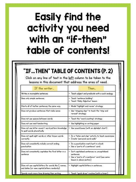 Small Group Writing Lessons for First Grade - BUNDLE - learning-at-the-primary-pond