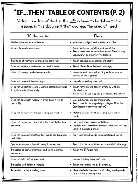 Small Group Writing Lessons for First Grade - BUNDLE - learning-at-the-primary-pond
