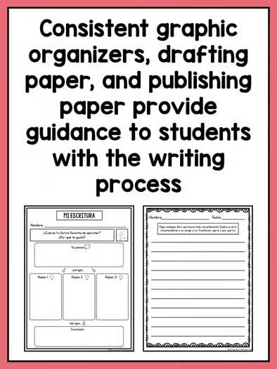 SPANISH Writing Prompts for First Grade Opinion Writing - learning-at-the-primary-pond